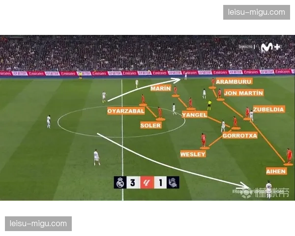 皇马边路进攻依赖个人能力 缺乏有效的套边配合